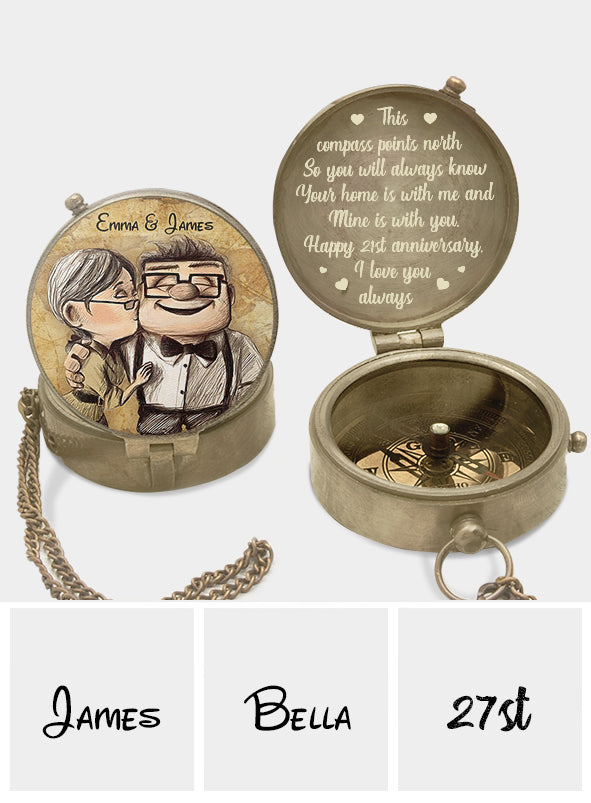 Your Home Is With Me And Mine Is With You - Personalized Couple Compass