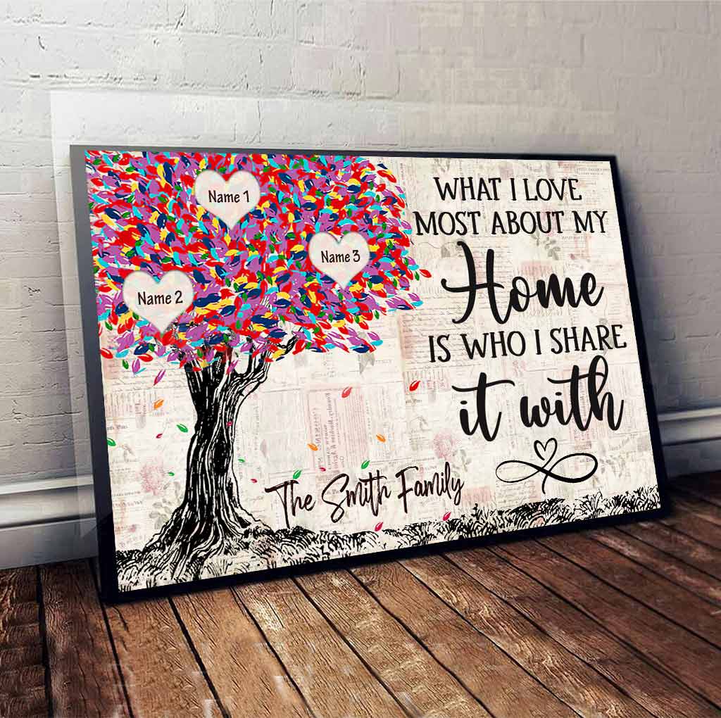 What I Love About My Home - Personalized Family Poster