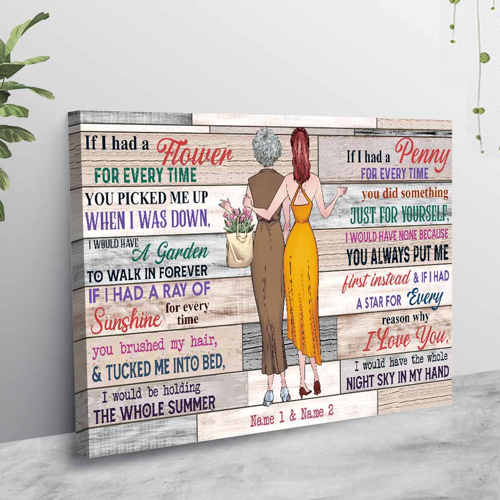 If I Had A Star For Every Reason Why I Love You - Personalized Mother's Day Poster