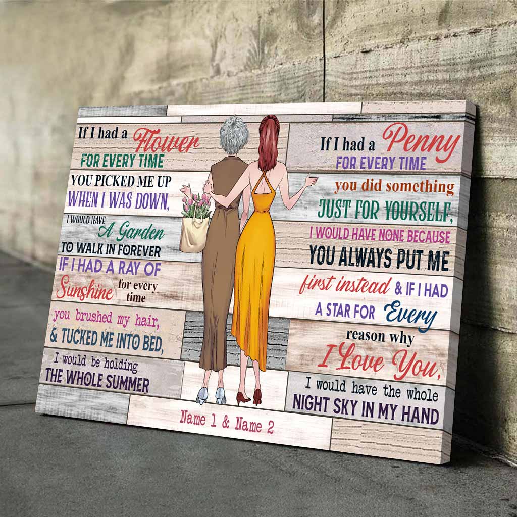 If I Had A Star For Every Reason Why I Love You - Personalized Mother's Day Poster