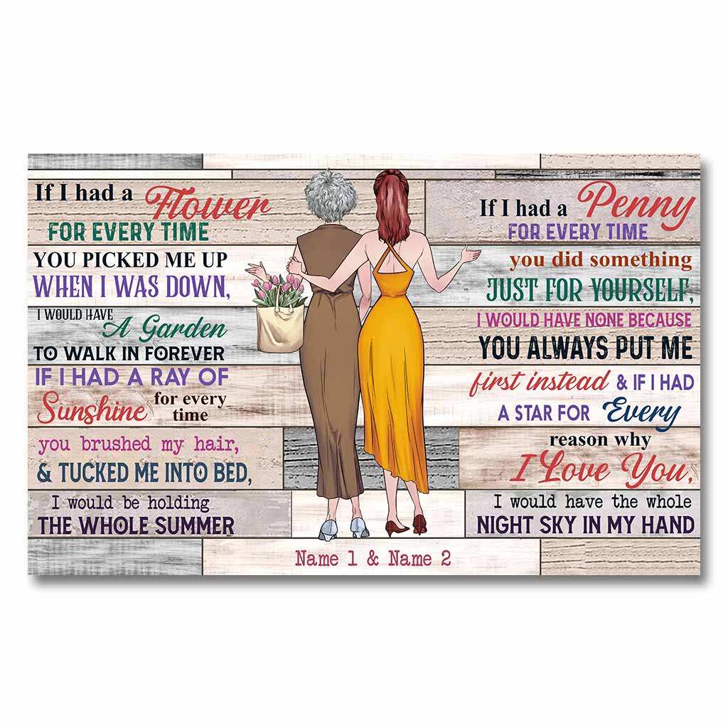 If I Had A Star For Every Reason Why I Love You - Personalized Mother's Day Poster
