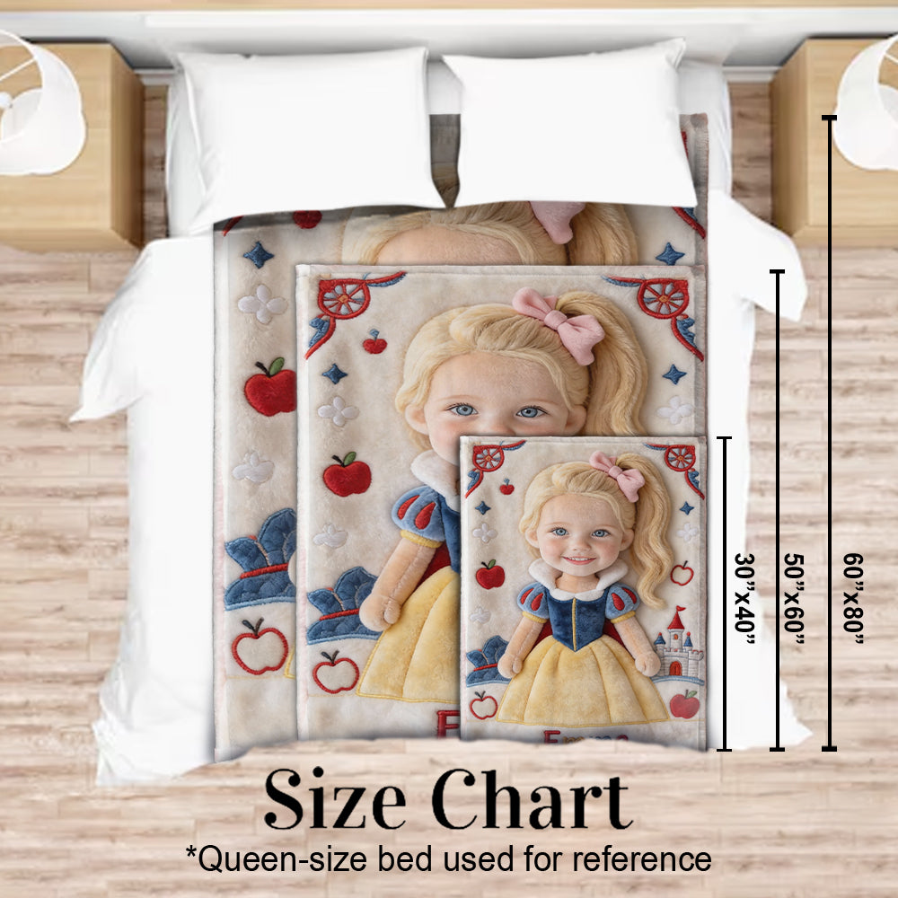 Custom Any Photo - Personalized Mouse Blanket