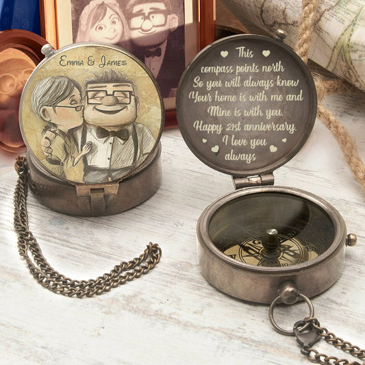 Your Home Is With Me And Mine Is With You - Personalized Couple Compass