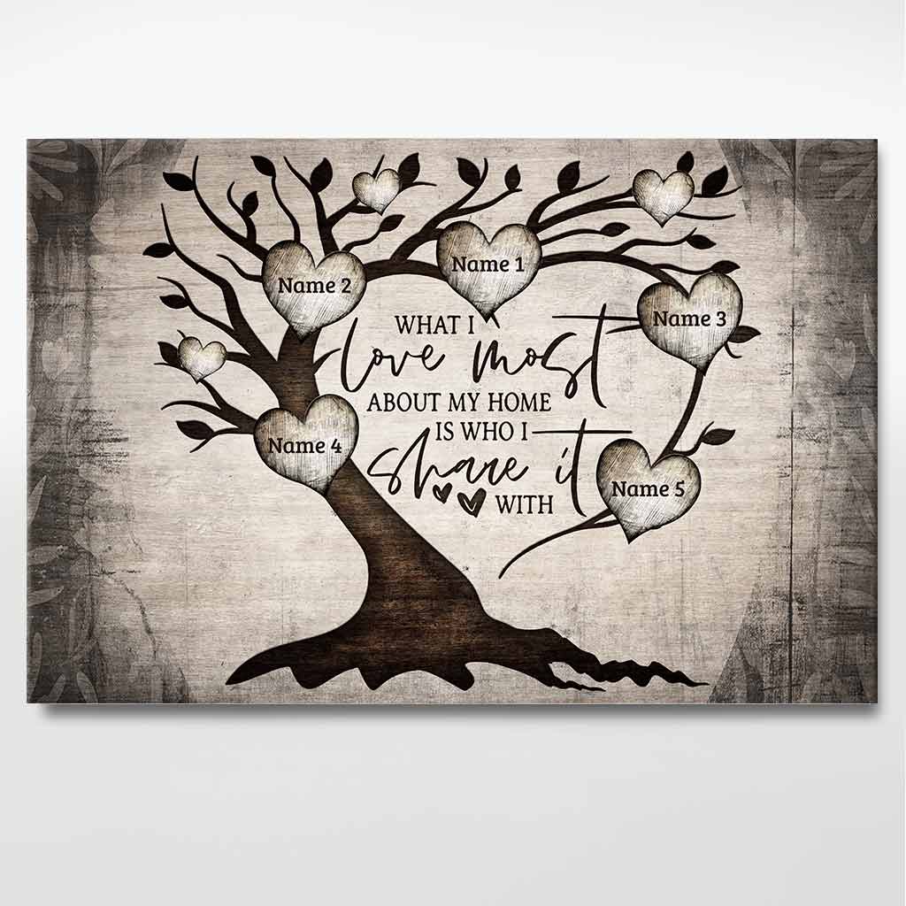 What I Love About Home - Personalized Family Poster