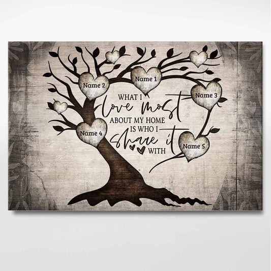 What I Love About Home - Personalized Family Poster