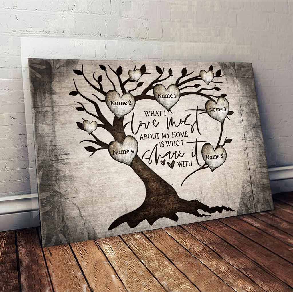 What I Love About Home - Personalized Family Poster