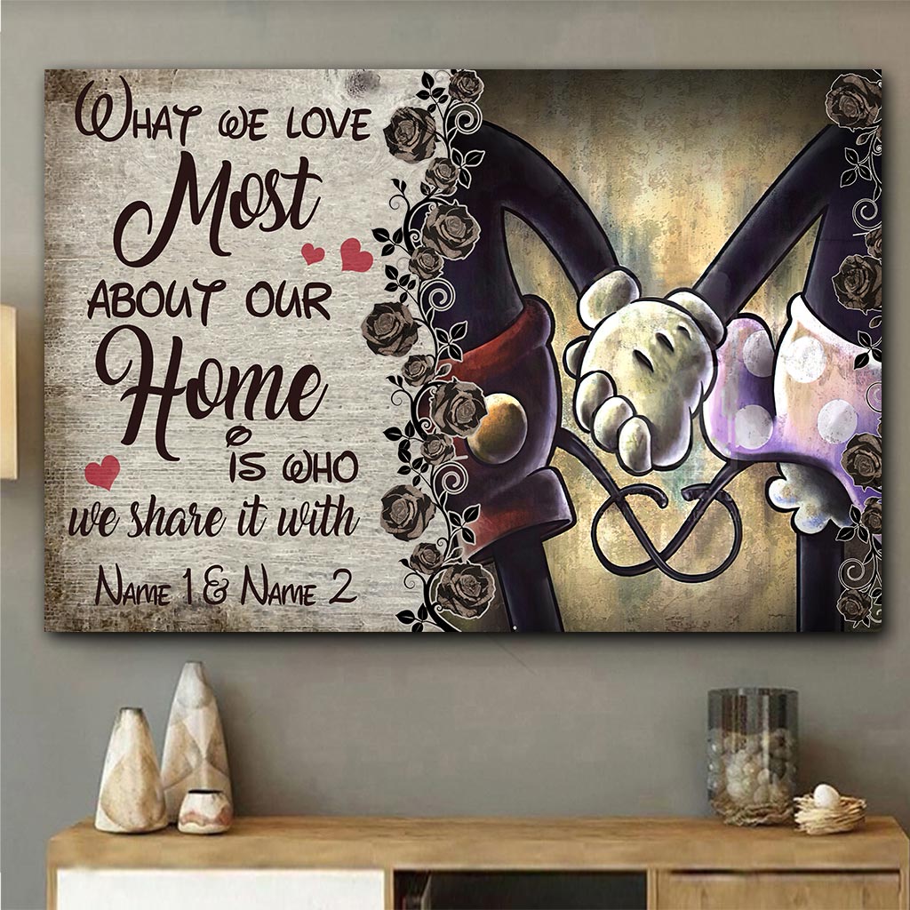 What We Love Most About Our Home - Personalized Mouse Poster