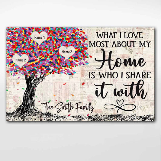 What I Love About My Home - Personalized Family Poster