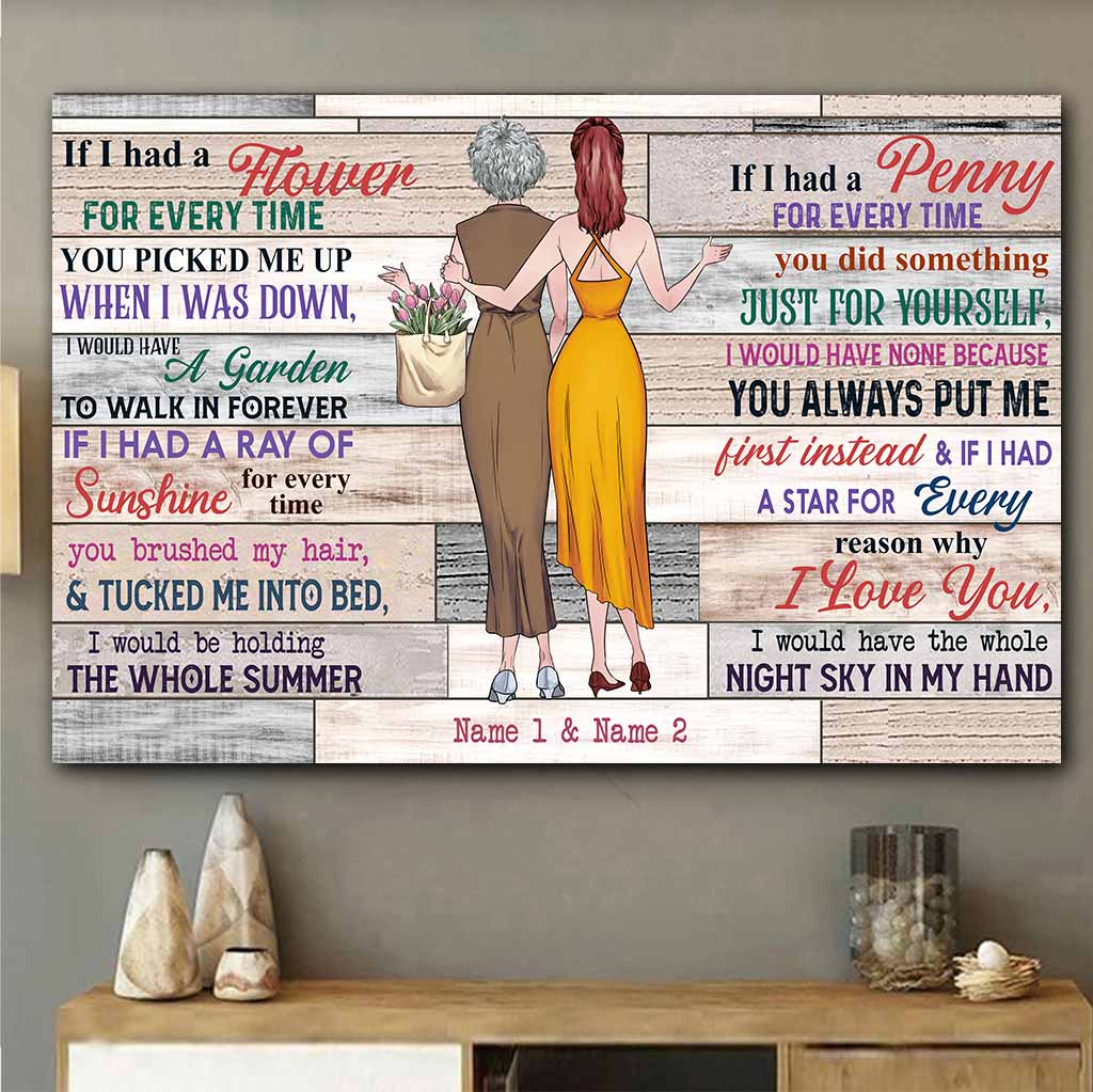 If I Had A Star For Every Reason Why I Love You - Personalized Mother's Day Poster